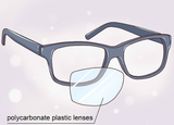 Gliese 581c Smart Glasses (Bluetooth, Video, MP3 )